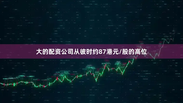 大的配资公司从彼时约87港元/股的高位