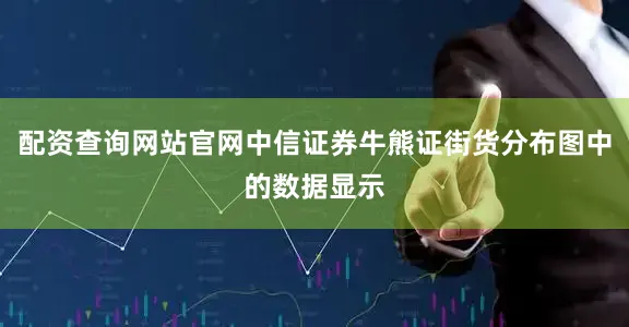 配资查询网站官网中信证券牛熊证街货分布图中的数据显示
